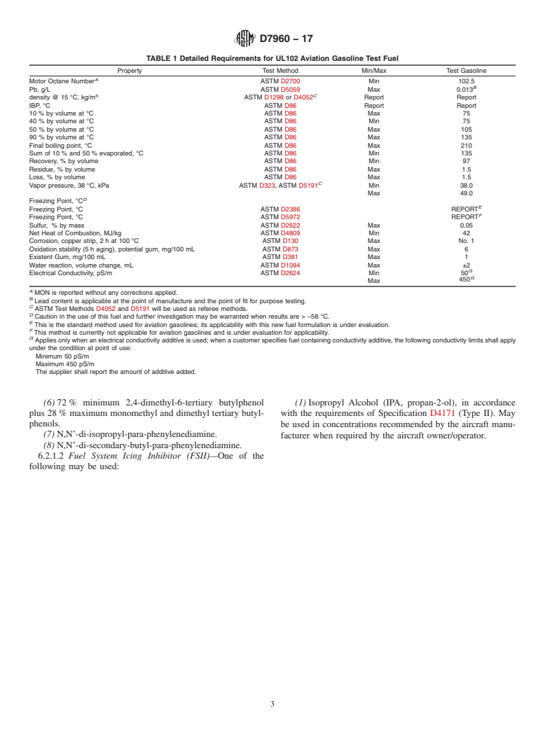 ASTM D7960-17 - Standard Specification for Unleaded Aviation Gasoline Test Fuel Containing Non-hydrocarbon  Components