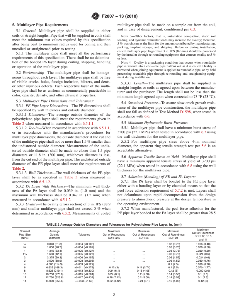 ASTM F2807-13(2018) - Standard Specification for Multilayer Polyethylene-Polyamide (PE-PA) Pipe for Pressure  Piping Applications