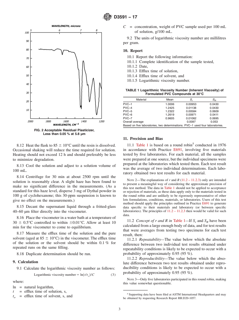 ASTM D3591-17 - Standard Test Method for  Determining Logarithmic Viscosity Number of Poly(Vinyl Chloride)  (PVC) in Formulated Compounds