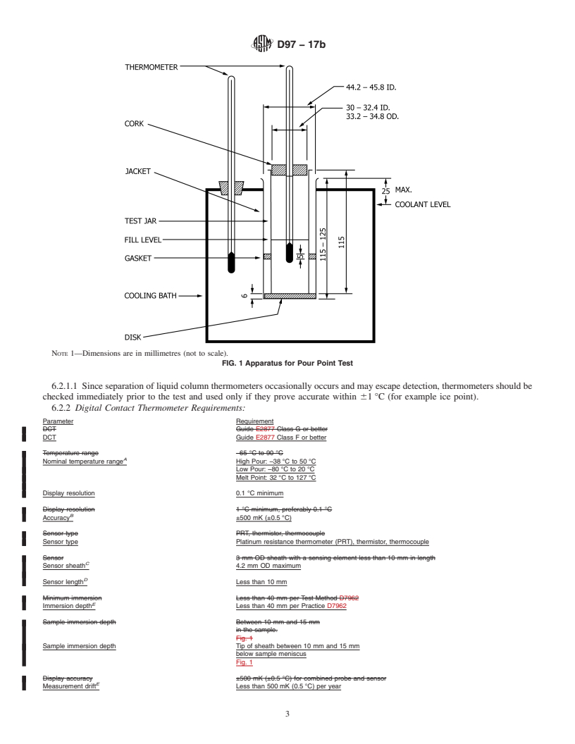 REDLINE ASTM D97-17b - Standard Test Method for Pour Point of Petroleum Products