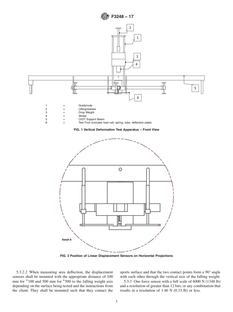 ASTM F3248-17 - Standard Test Method for Determining Vertical Deformation and Area Deflection of Area  Elastic, Point Elastic, Combined Elastic and Mixed Elastic Sport and  Dance Surfaces