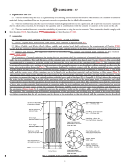 ASTM C441/C441M-17 REDLINE ASTM C441/C441M-17 - Standard Test Method for Effectiveness of Pozzolans or Ground Blast-Furnace Slag in Preventing Excessive Expansion of Concrete Due to the Alkali-Silica Reaction - Page 2 preview
