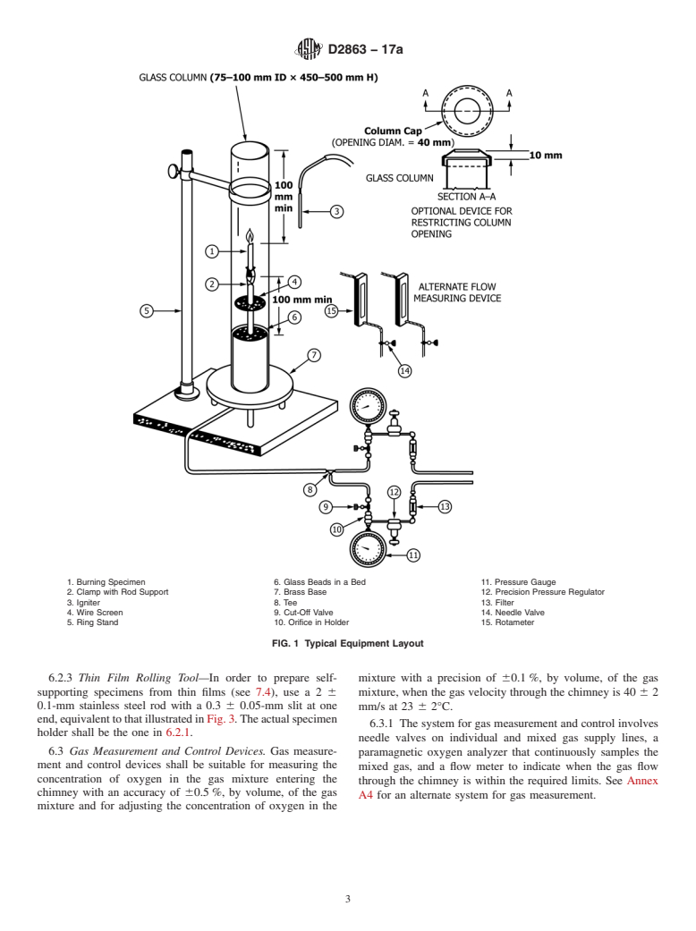 ASTM D2863-17a - Standard Test Method for  Measuring the Minimum Oxygen Concentration to Support Candle-Like  Combustion of Plastics (Oxygen Index)