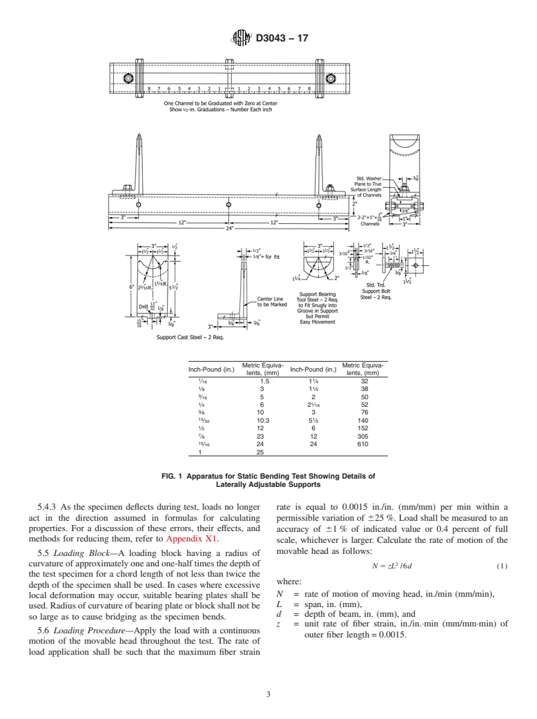 ASTM D3043-17 - Standard Test Methods for Structural Panels in Flexure