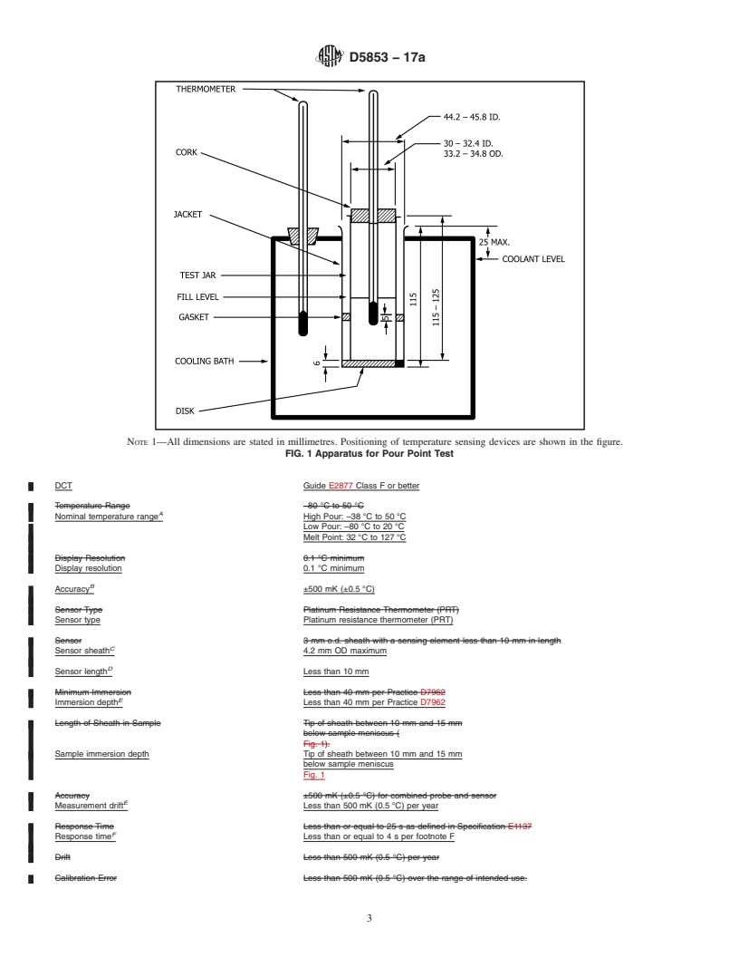 REDLINE ASTM D5853-17a - Standard Test Method for  Pour Point of Crude Oils