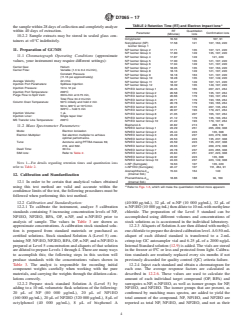 ASTM D7065-17 ASTM D7065-17 - Standard Test Method for Determination of Nonylphenol, Bisphenol A, <emph type="bdit" >p-tert</emph>-Octylphenol, Nonylphenol Monoethoxylate and Nonylphenol Diethoxylate in Environmental Waters by Gas Chromatography Mass Spectrometry - Page 4 preview