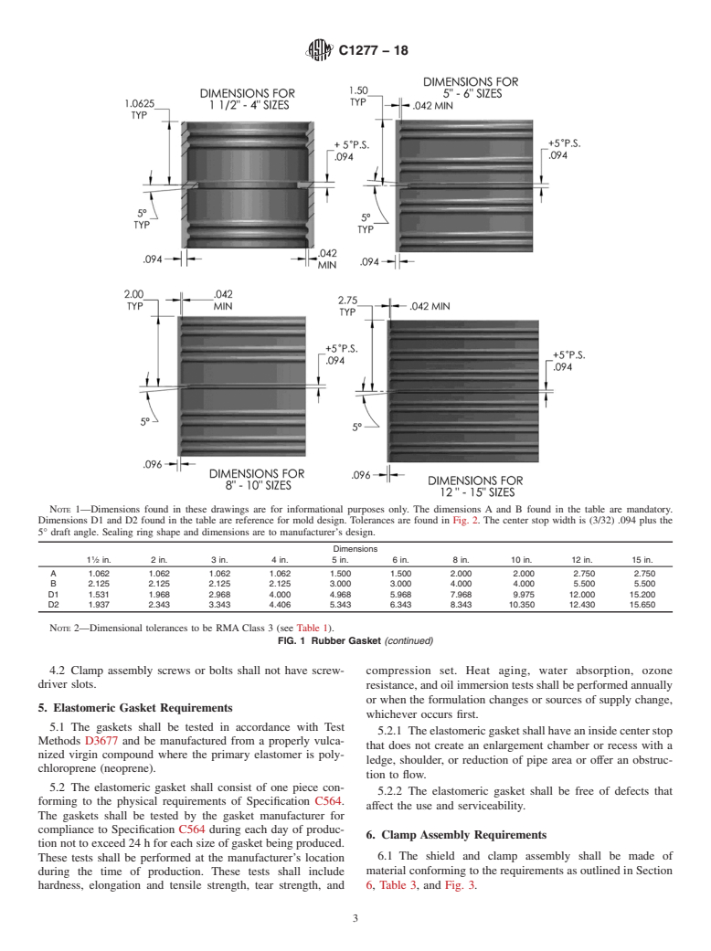 ASTM C1277-18 - Standard Specification for  Shielded Couplings Joining Hubless Cast Iron Soil Pipe and   Fittings