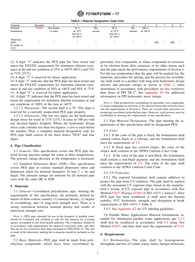 ASTM F2788/F2788M-17 - Standard Specification for  Metric and Inch-sized Crosslinked Polyethylene (PEX) Pipe