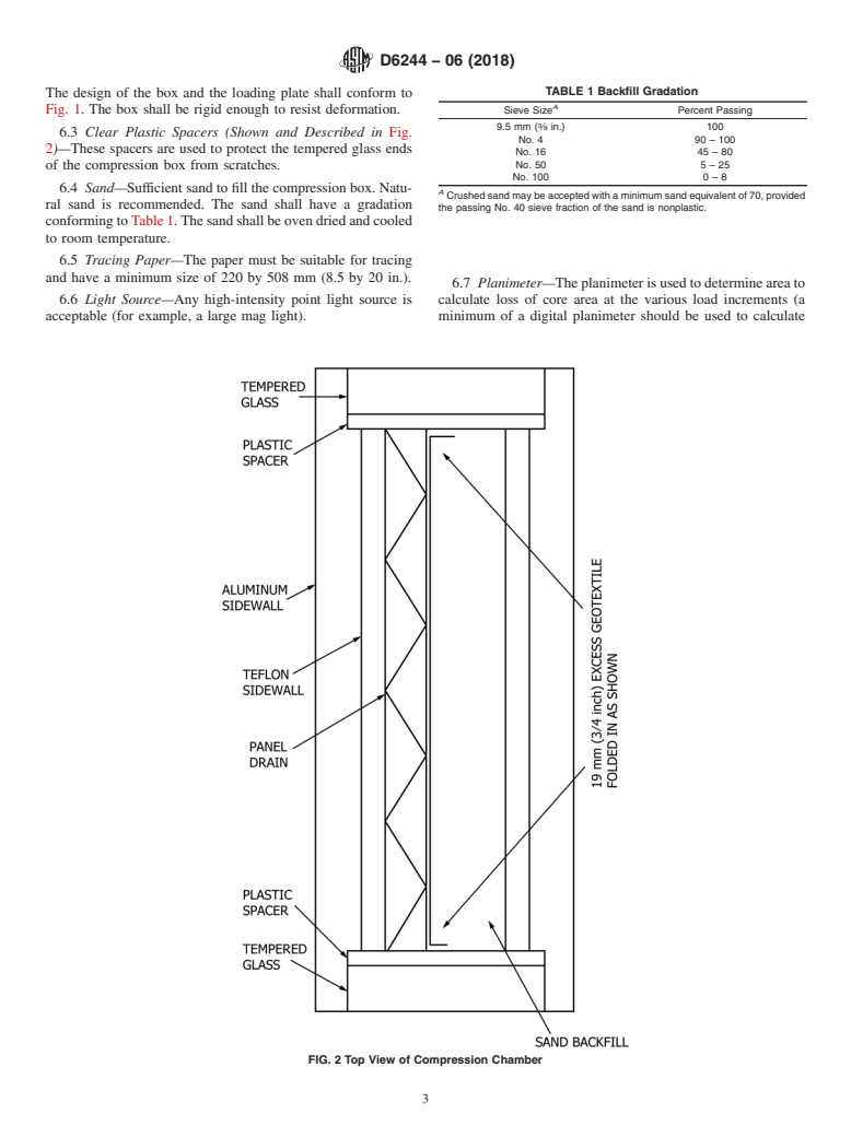 ASTM D6244-06(2018) - Standard Test Method for  Vertical Compression of Geocomposite Pavement Panel Drains