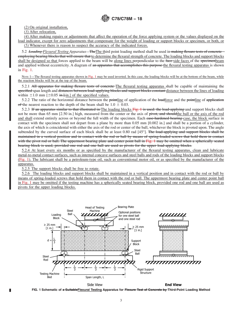 REDLINE ASTM C78/C78M-18 - Standard Test Method for  Flexural Strength of Concrete (Using Simple Beam with Third-Point  Loading)