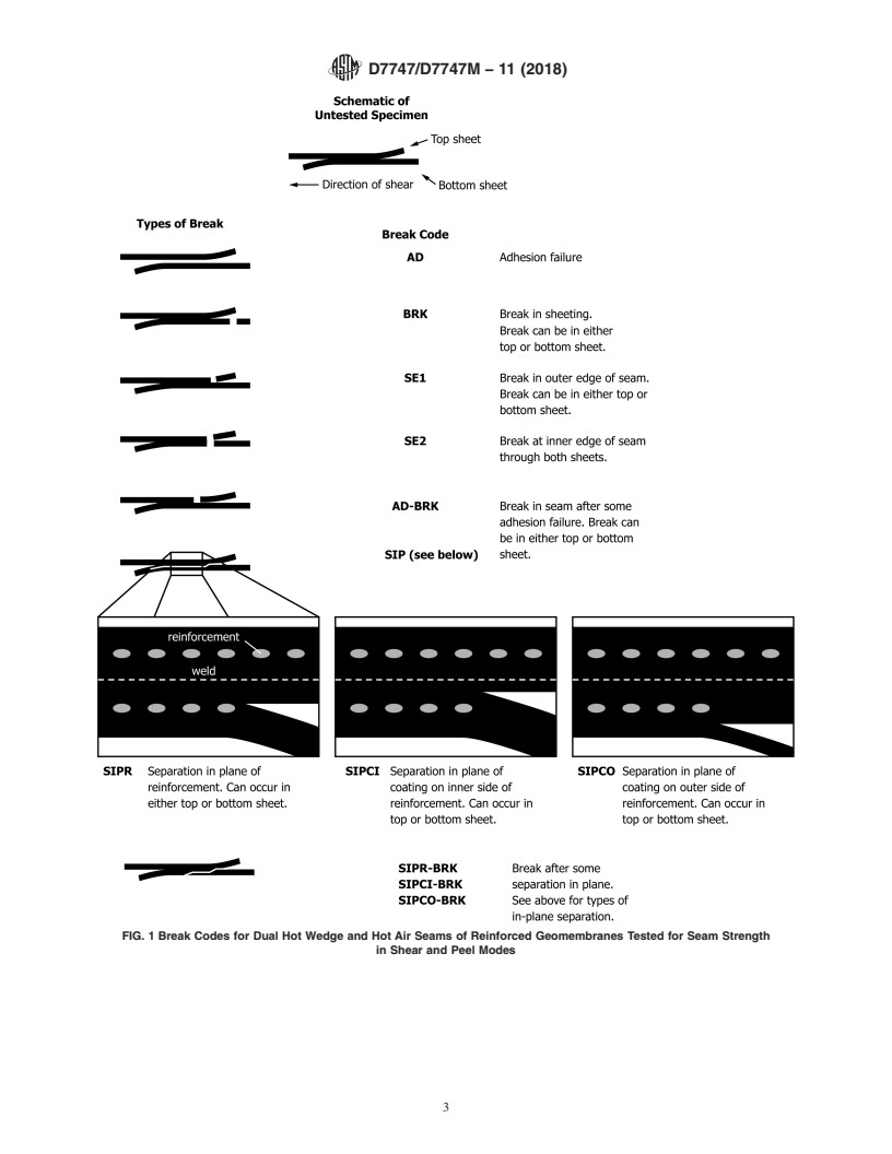 REDLINE ASTM D7747/D7747M-11(2018) - Standard Test Method for  Determining Integrity of Seams Produced Using Thermo-Fusion  Methods for Reinforced Geomembranes by the Strip Tensile Method