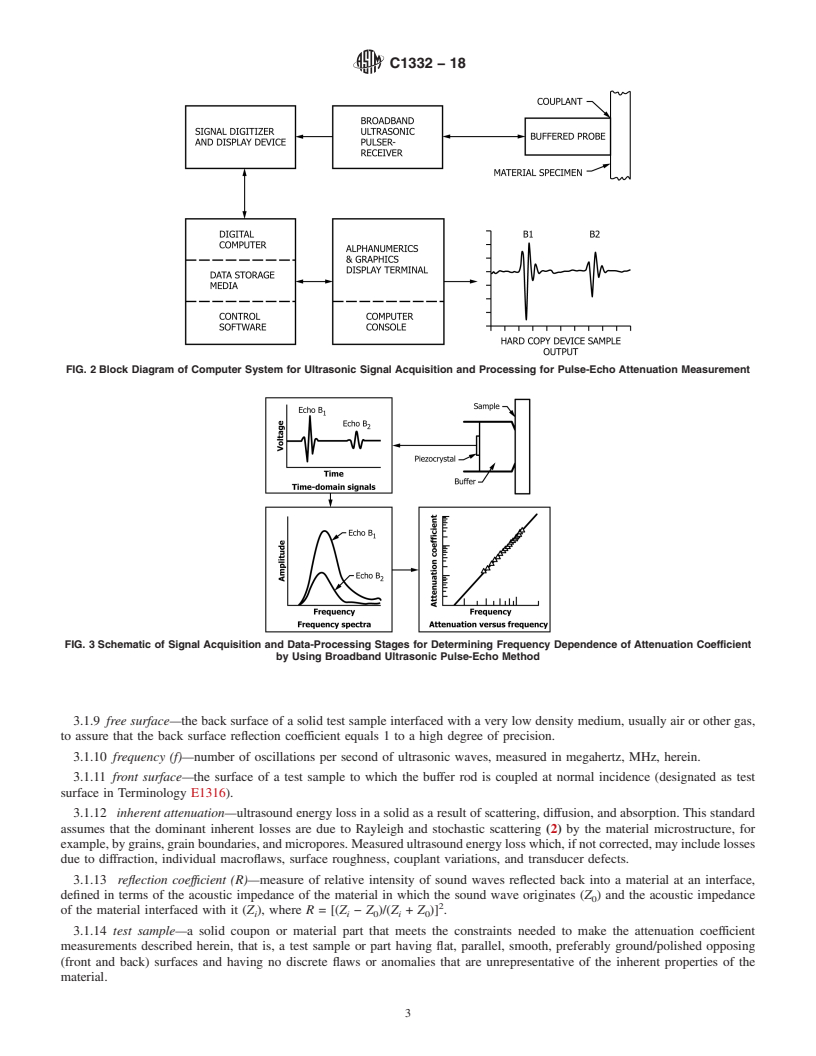 REDLINE ASTM C1332-18 - Standard Practice for Measurement of Ultrasonic Attenuation Coefficients of Advanced   Ceramics by Pulse-Echo Contact Technique