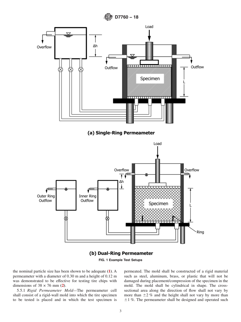 ASTM D7760-18 - Standard Test Method for Measurement of Hydraulic Conductivity of Materials Derived  from Scrap Tires Using a Rigid Wall Permeameter