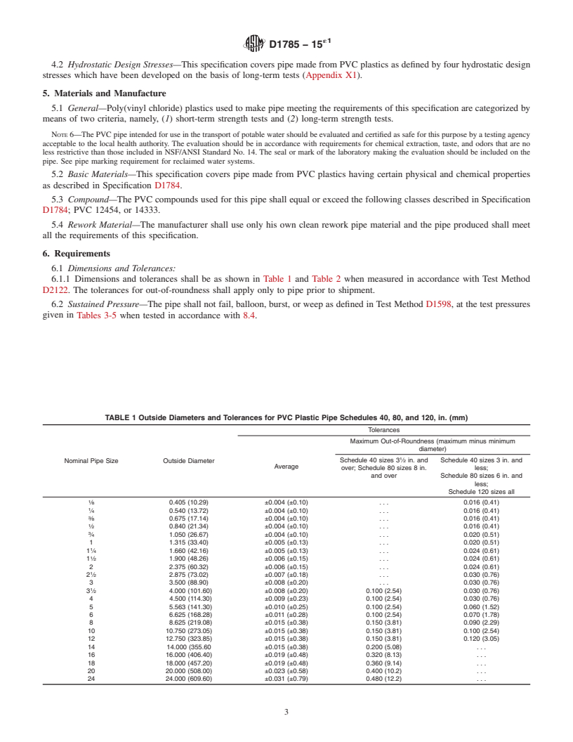 REDLINE ASTM D1785-15e1 - Standard Specification for  Poly(Vinyl Chloride) (PVC) Plastic Pipe, Schedules 40, 80,   and 120