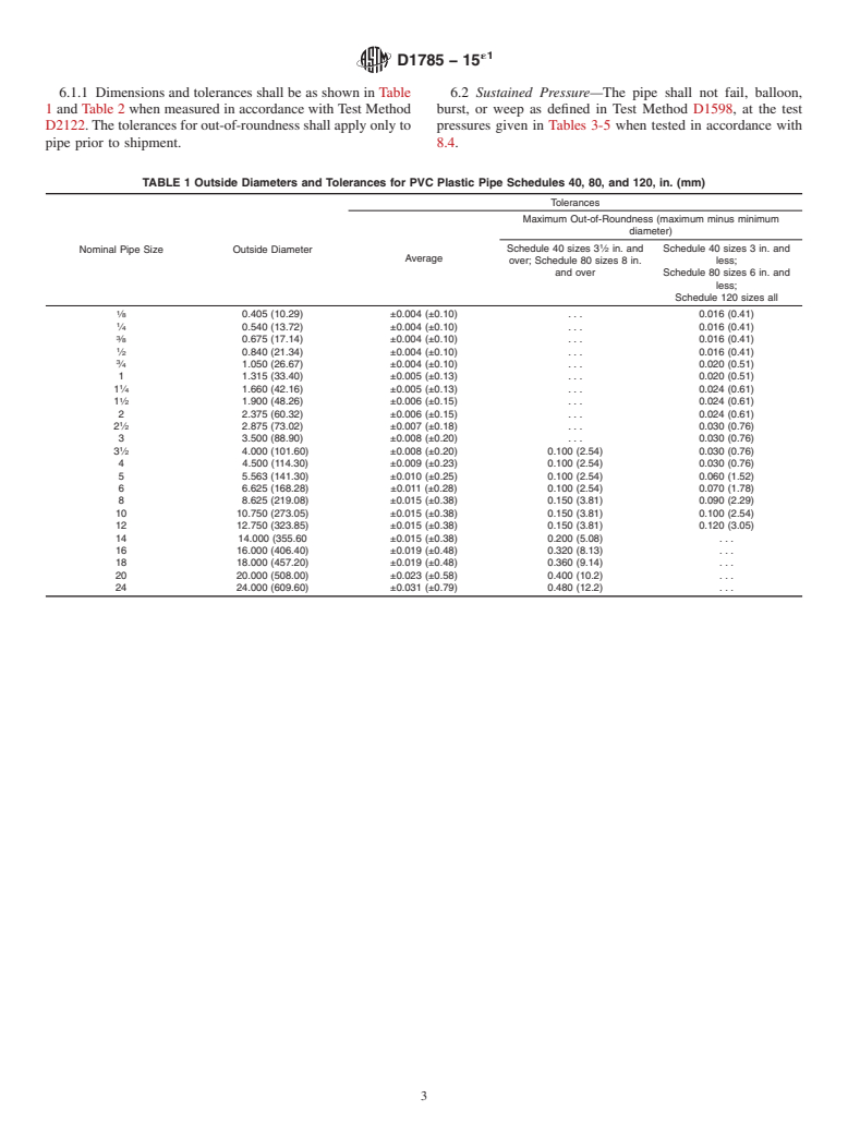 ASTM D1785-15e1 - Standard Specification for  Poly(Vinyl Chloride) (PVC) Plastic Pipe, Schedules 40, 80,   and 120