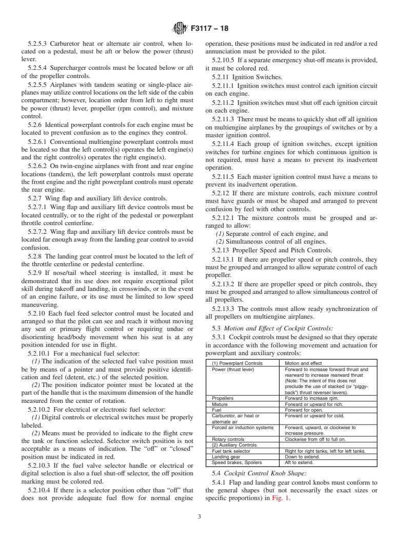 ASTM F3117-18 - Standard Specification for Crew Interface in Aircraft