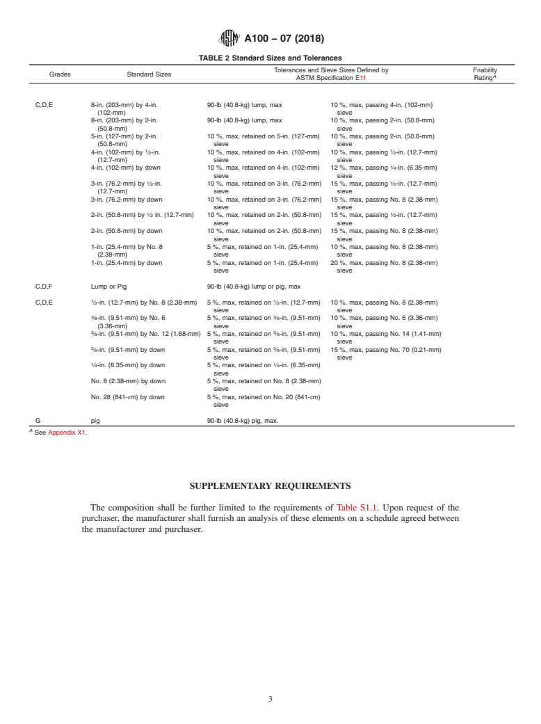 ASTM A100-07(2018) - Standard Specification for  Ferrosilicon