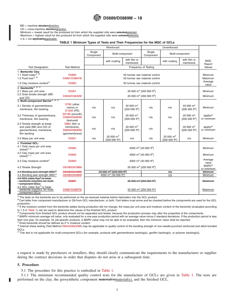 REDLINE ASTM D5889/D5889M-18 - Standard Practice for Quality Control of Geosynthetic Clay Liners