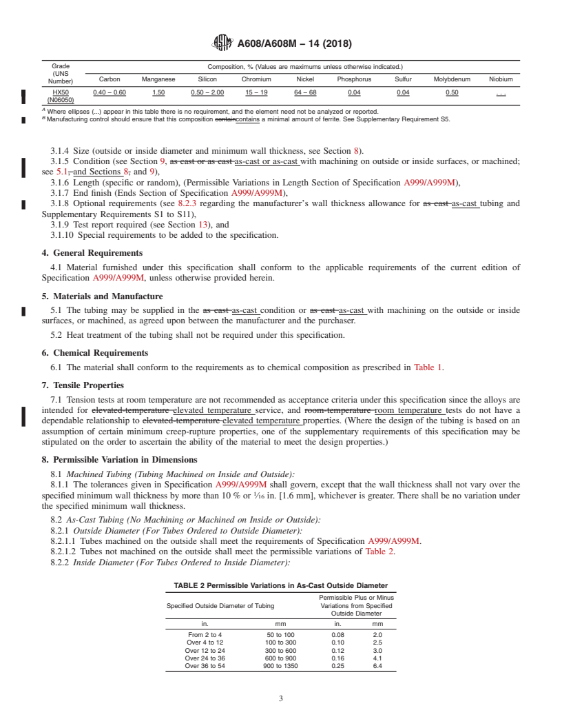 REDLINE ASTM A608/A608M-14(2018) - Standard Specification for  Centrifugally Cast Iron-Chromium-Nickel High-Alloy Tubing for   Pressure Application at High Temperatures