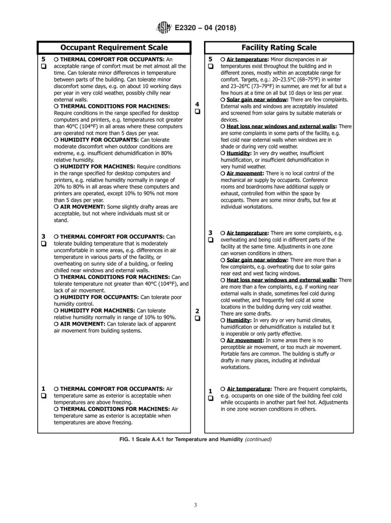 ASTM E2320-04(2018) - Standard Classification for Serviceability of an Office Facility for Thermal Environment  and Indoor Air Conditions