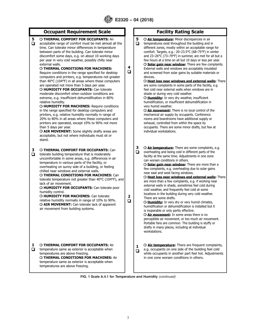 REDLINE ASTM E2320-04(2018) - Standard Classification for Serviceability of an Office Facility for Thermal Environment  and Indoor Air Conditions