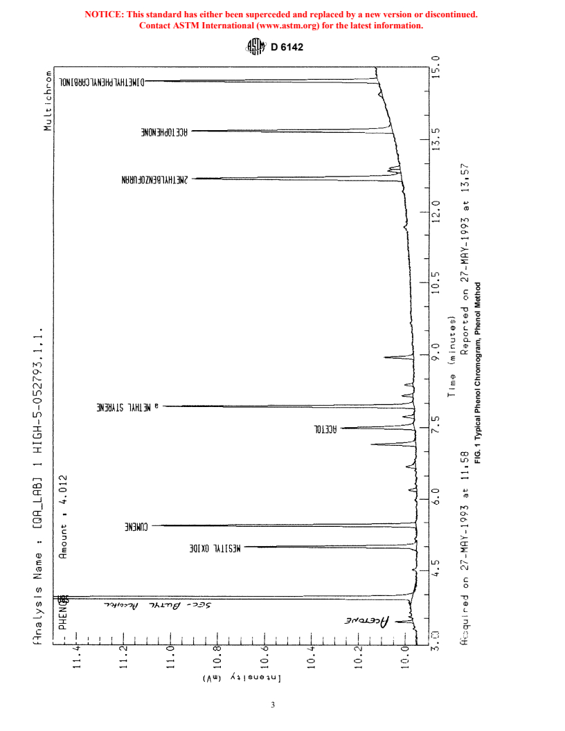 ASTM D6142-97 - Standard Test Method for Analysis of Phenol by Capillary Gas Chromatography