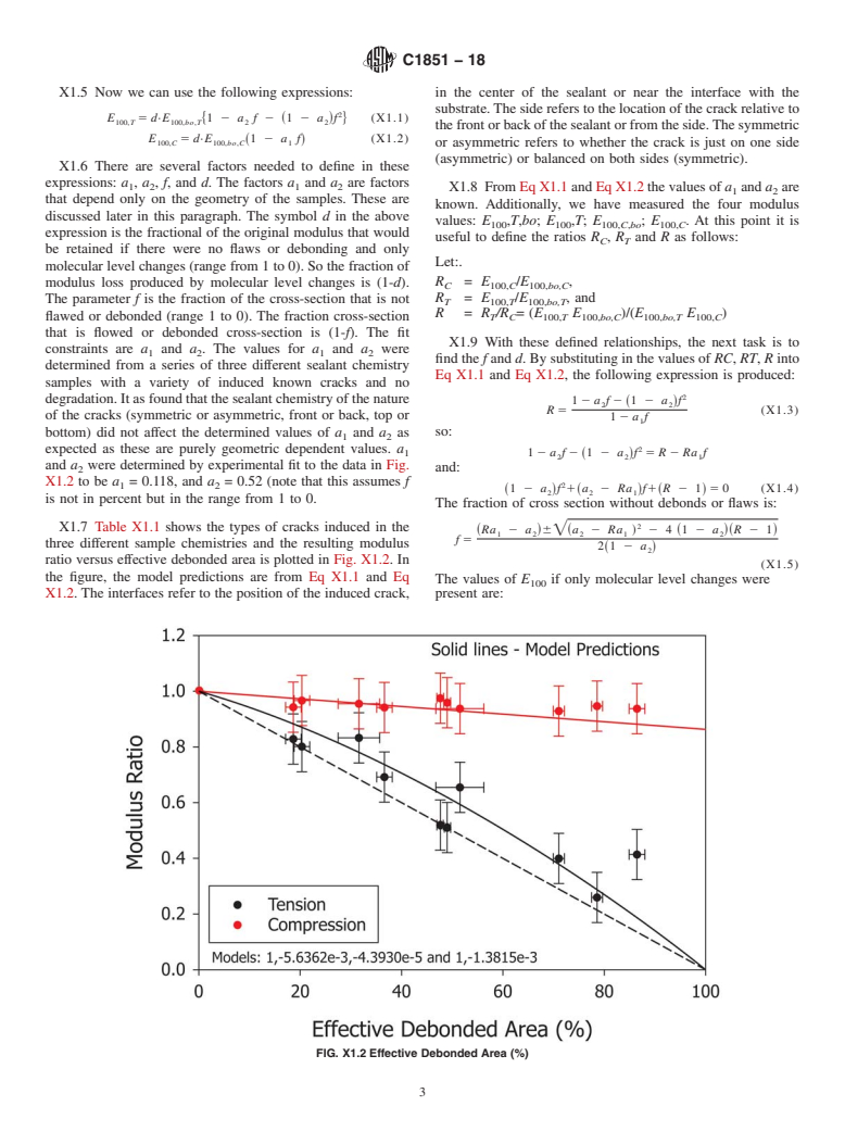 ASTM C1851-18 - Standard Practice for Determining the Extent of Cracking in a Sealant using the Difference  between the Compressive and Tensile Modulus