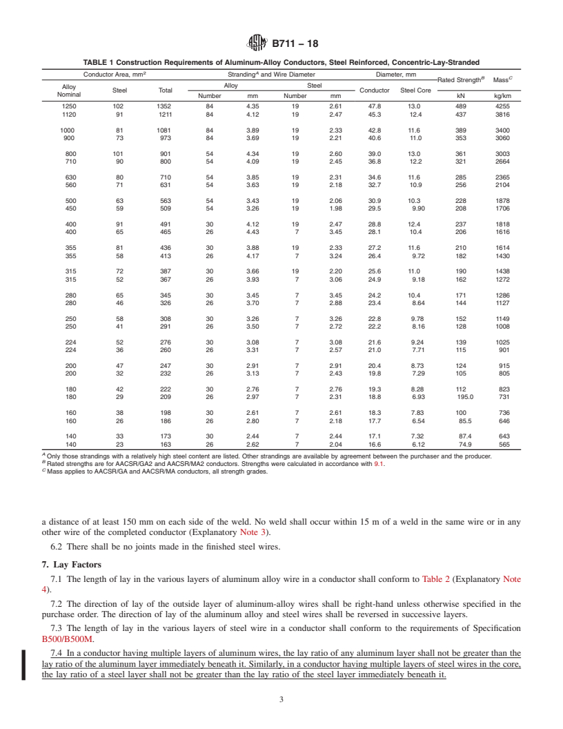 ASTM B711-18 - Standard Specification for Concentric-Lay-Stranded ...
