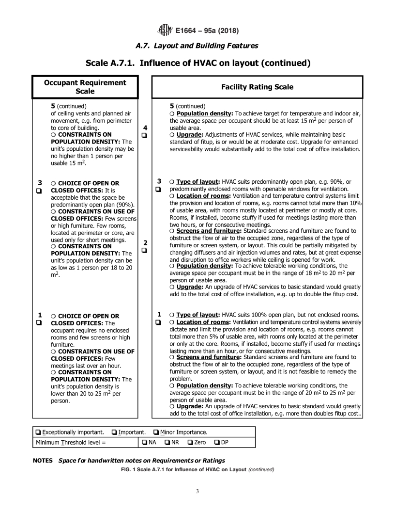 REDLINE ASTM E1664-95a(2018) - Standard Classification for Serviceability of an Office Facility for Layout and Building  Factors<rangeref></rangeref  >