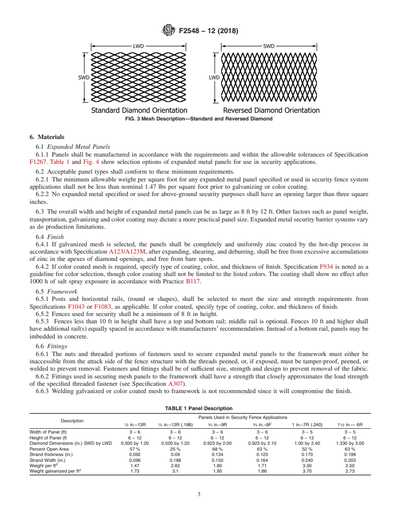 REDLINE ASTM F2548-12(2018) - Standard Specification for  Expanded Metal Fence Systems for Security Purposes