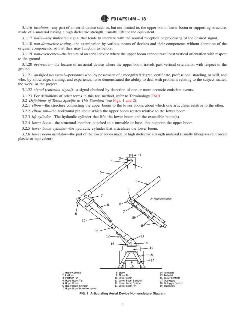 REDLINE ASTM F914/F914M-18 - Standard Test Method for  Acoustic Emission for Aerial Personnel Devices Without Supplemental   Load Handling Attachments