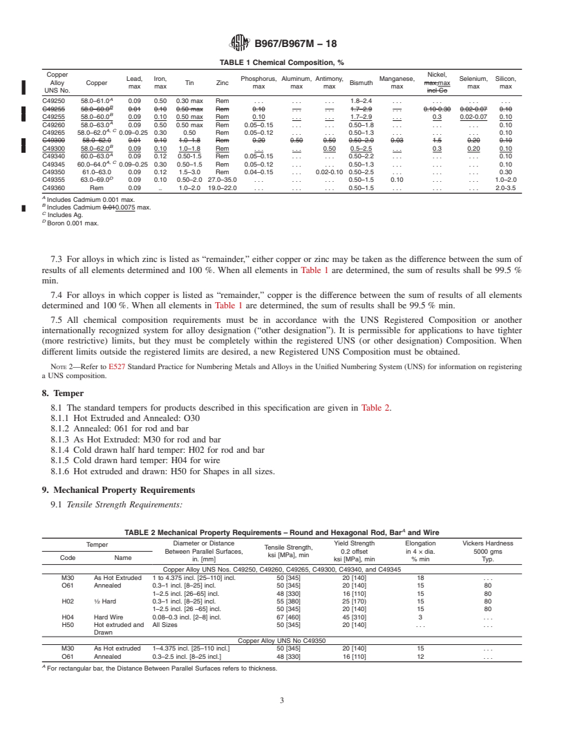 REDLINE ASTM B967/B967M-18 - Standard Specification for Copper-Zinc-Tin-Bismuth Alloy Rod, Bar and Wire