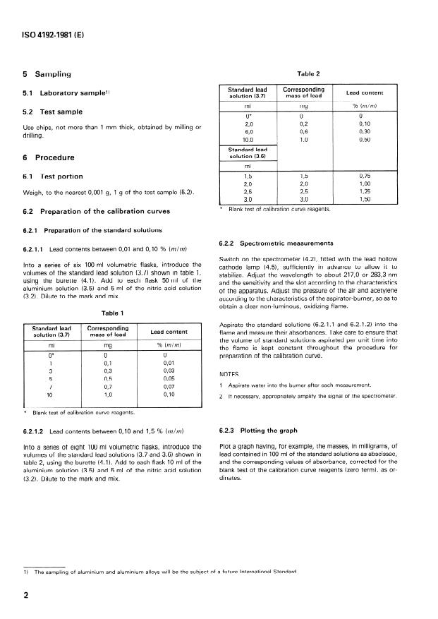 ISO 4192:1981 ISO 4192:1981 - Aluminium and aluminium alloys -- Determination of lead content -- Flame atomic absorption spectrometric method - Page 4 preview