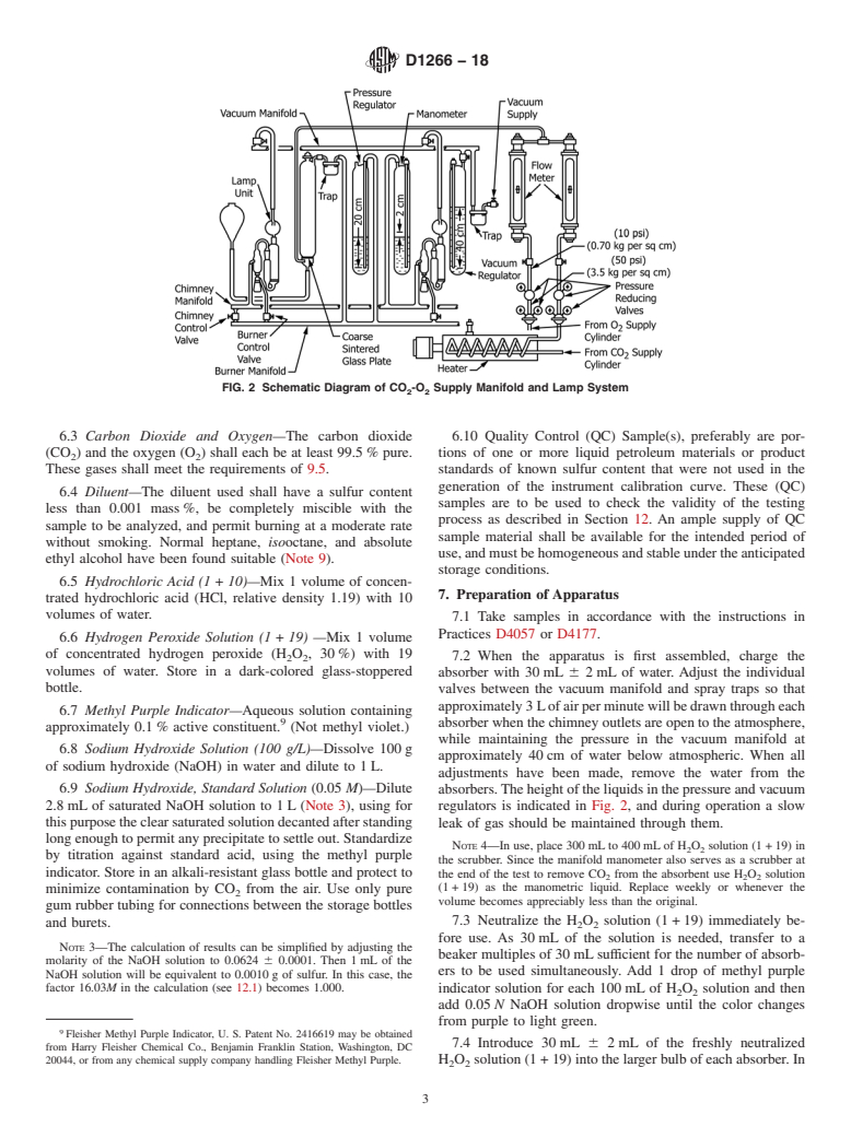 ASTM D1266-18 - Standard Test Method for Sulfur in Petroleum Products (Lamp Method)