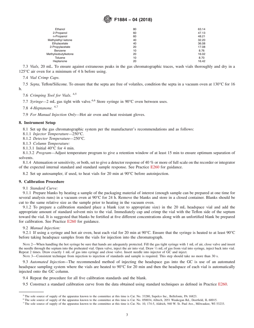 REDLINE ASTM F1884-04(2018) - Standard Test Methods for  Determining Residual Solvents in Packaging Materials