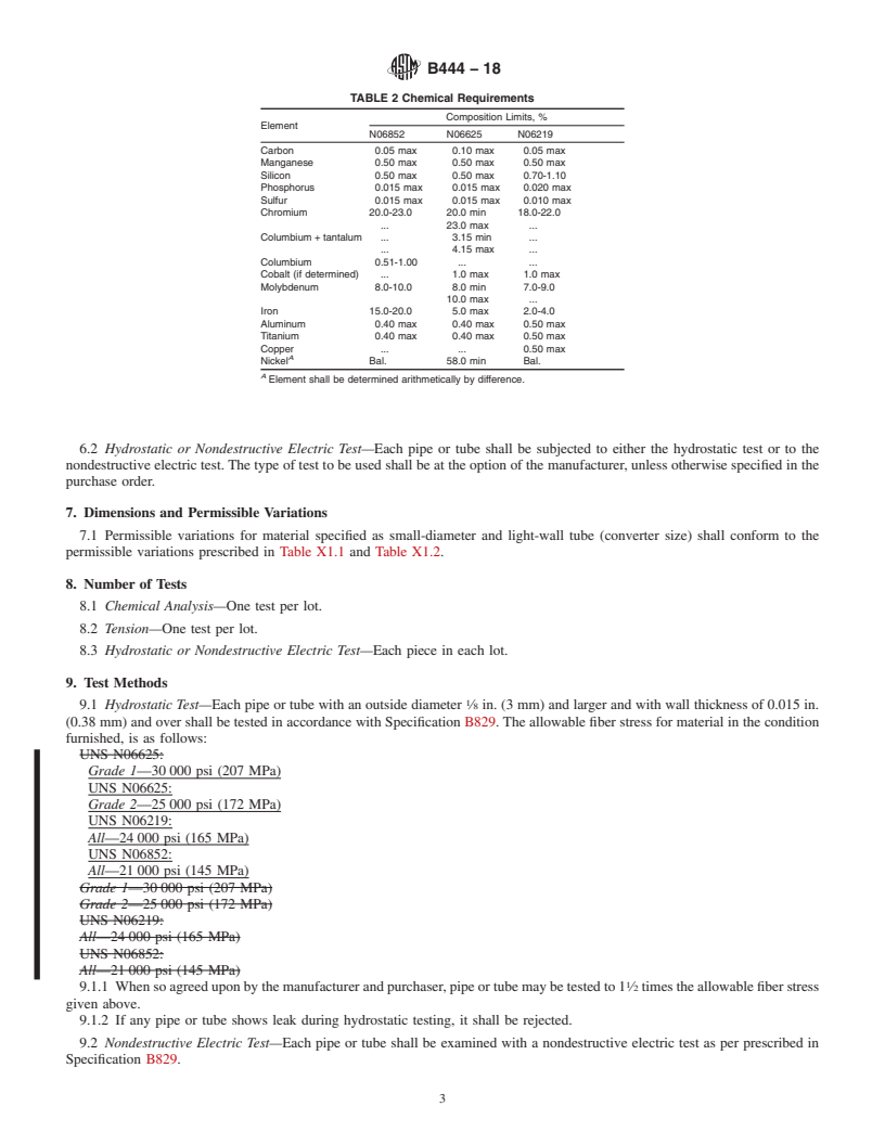 REDLINE ASTM B444-18 - Standard Specification for Nickel-Chromium-Molybdenum-Columbium Alloys<brk/> (UNS N06625  and UNS    N06852) and Nickel-Chromium-Molybdenum-Silicon Alloy (UNS  N06219) Pipe and    Tube