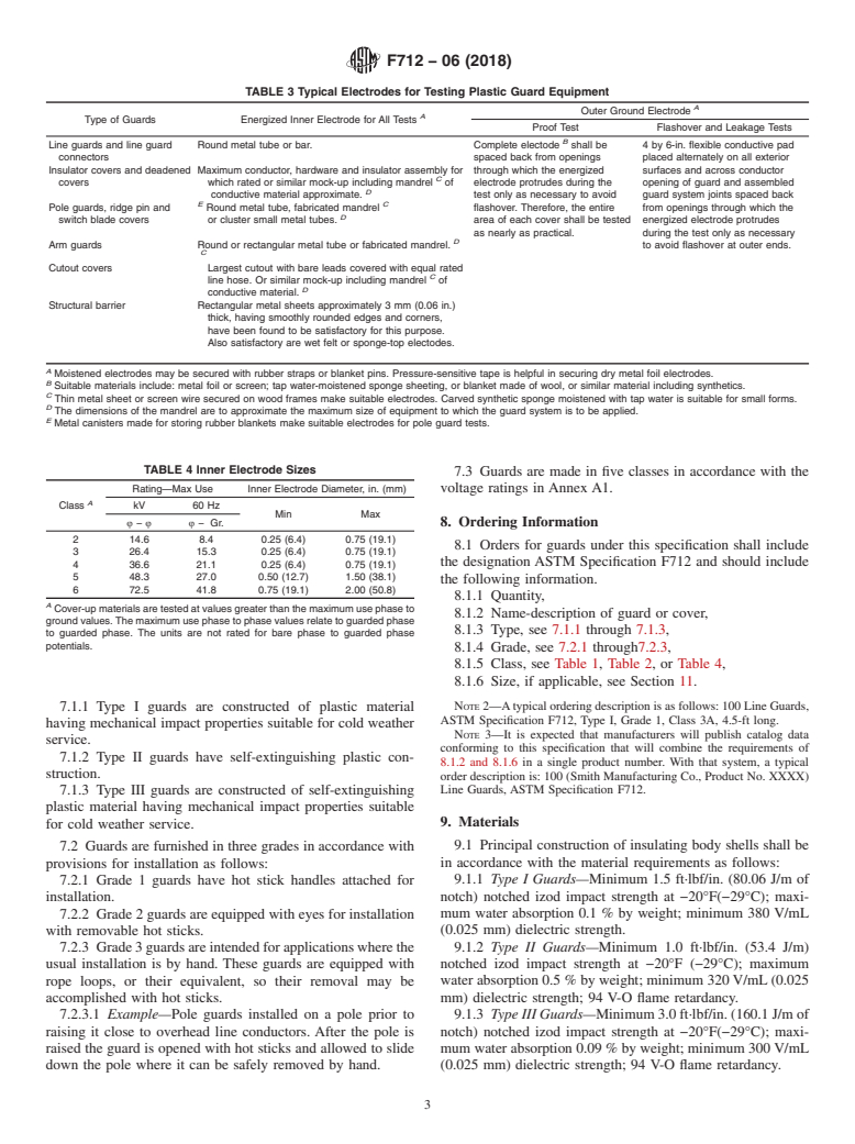 ASTM F712-06(2018) - Standard Test Methods and Specifications for  Electrically Insulating Plastic Guard Equipment for Protection   of Workers