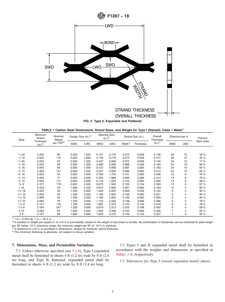 ASTM F1267-18 - Standard Specification for  Metal, Expanded, Steel