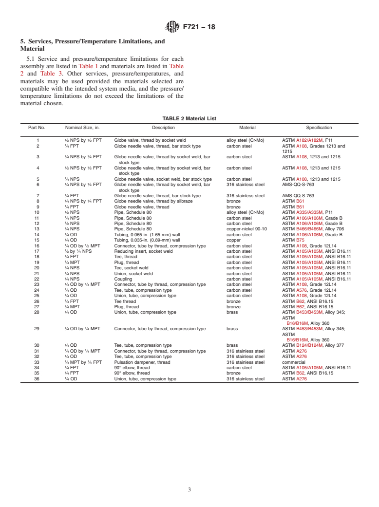 ASTM F721-18 - Standard Specification for  Gage Piping Assemblies