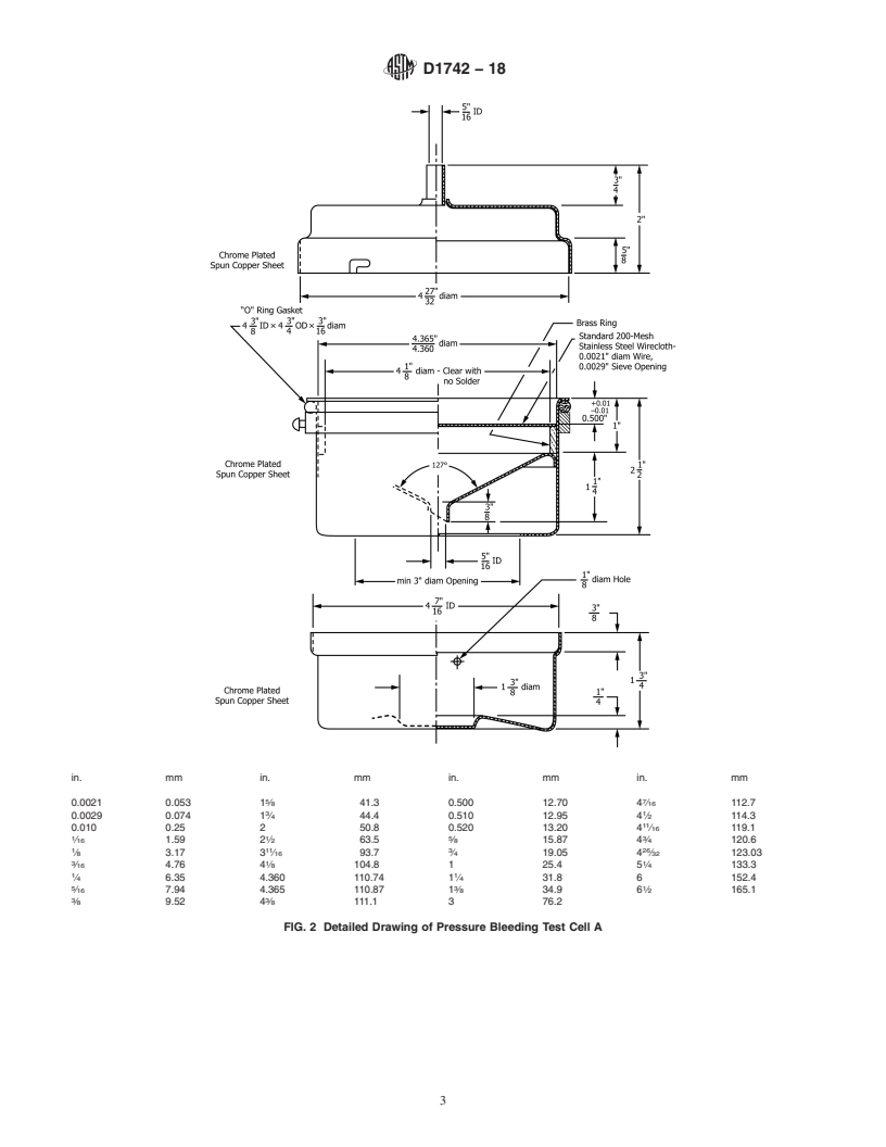 REDLINE ASTM D1742-18 - Standard Test Method for  Oil Separation from Lubricating Grease During Storage