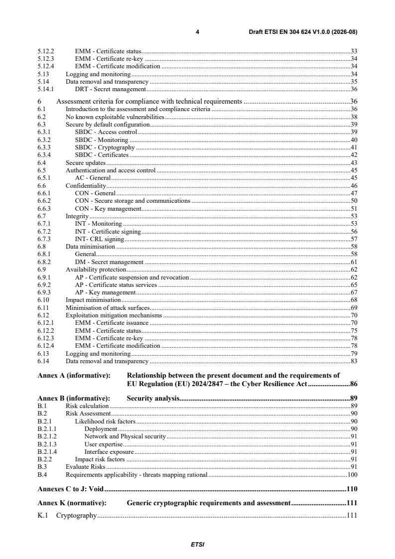 ETSI EN 304 624 V1.0.0 (2026-08) ETSI EN 304 624 V1.0.0 (2026-08) - Cyber Security (CYBER); CRA; Cybersecurity requirements for Public key infrastructure and digital certificate issuance software - Page 4 preview