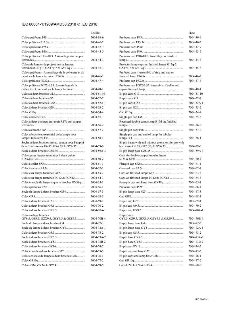 IEC 60061-1:1969/AMD58:2018 IEC 60061-1:1969/AMD58:2018 - Amendment 58 - Lamp caps and holders together with gauges for the control of interchangeability and safety - Part 1: Lamps caps
Released:8/23/2018 - Page 4 preview