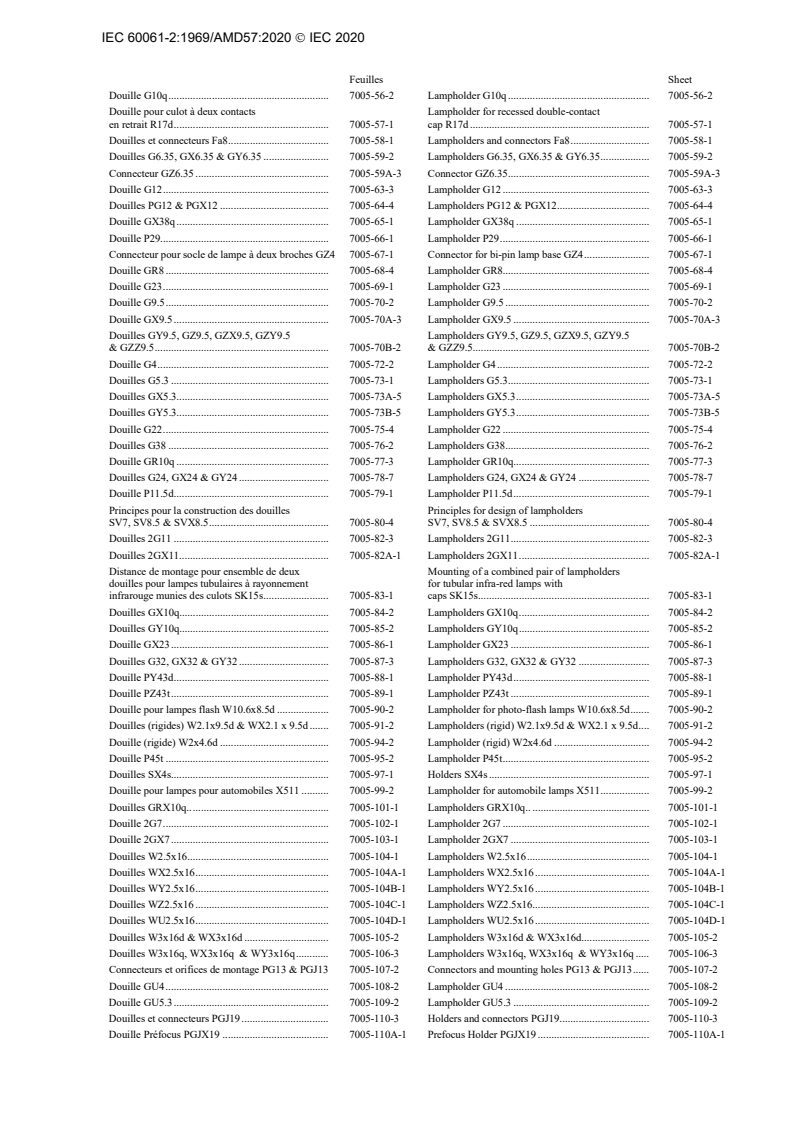 IEC 60061-2:1969/AMD57:2020 IEC 60061-2:1969/AMD57:2020 - Amendment 57 - Lamp caps and holders together with gauges for the control of interchangeability and safety - Part 2: Lampholders
Released:11/27/2020 - Page 4 preview
