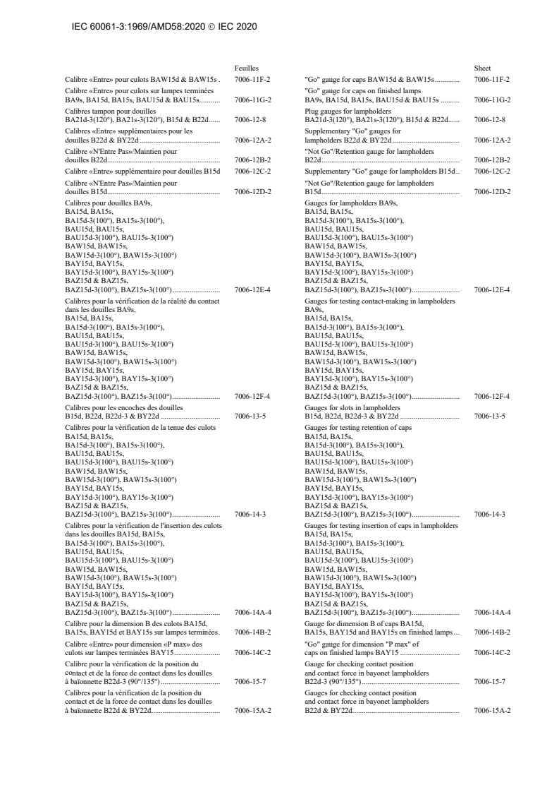 IEC 60061-3:1969/AMD58:2020 IEC 60061-3:1969/AMD58:2020 - Amendment 58 - Lamp caps and holders together with gauges for the control of interchangeability and safety - Part 3: Gauges - Page 4 preview