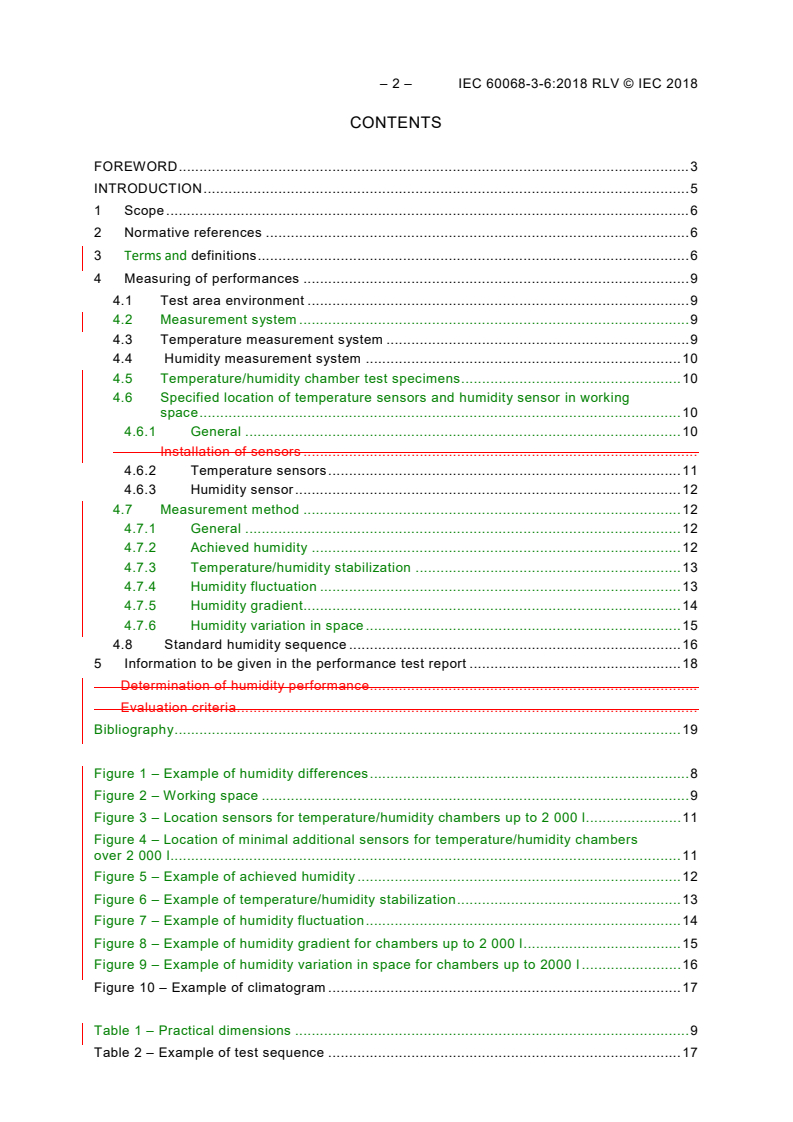 IEC 60068-3-6:2018 IEC 60068-3-6:2018 RLV - Environmental testing - Part 3-6: Supporting documentation and guidance - Confirmation of the performance of temperature/ humidity chambers
Released:1/23/2018 - Page 4 preview
