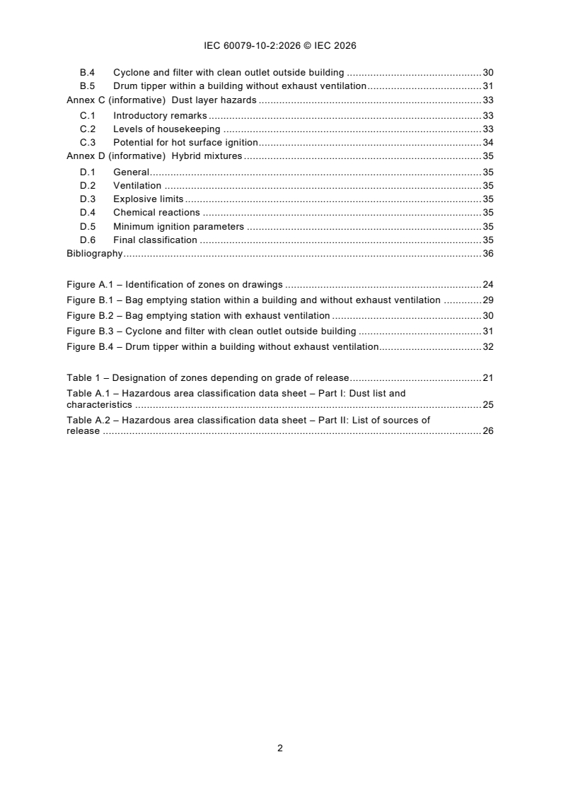 IEC 60079-10-2:2026 iec60079-10-2{ed3.0}en - Explosive atmospheres - Part 10-2: Classification of areas - Explosive dust atmospheres - Page 4 preview