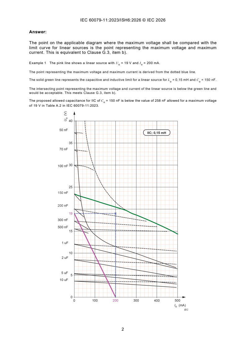 IEC 60079-11:2023/ISH6:2026 IEC 60079-11:2023/ISH6:2026 - Interpretation Sheet 6 - Explosive atmospheres - Part 11: Equipment protection by intrinsic safety "i" - Page 2 preview