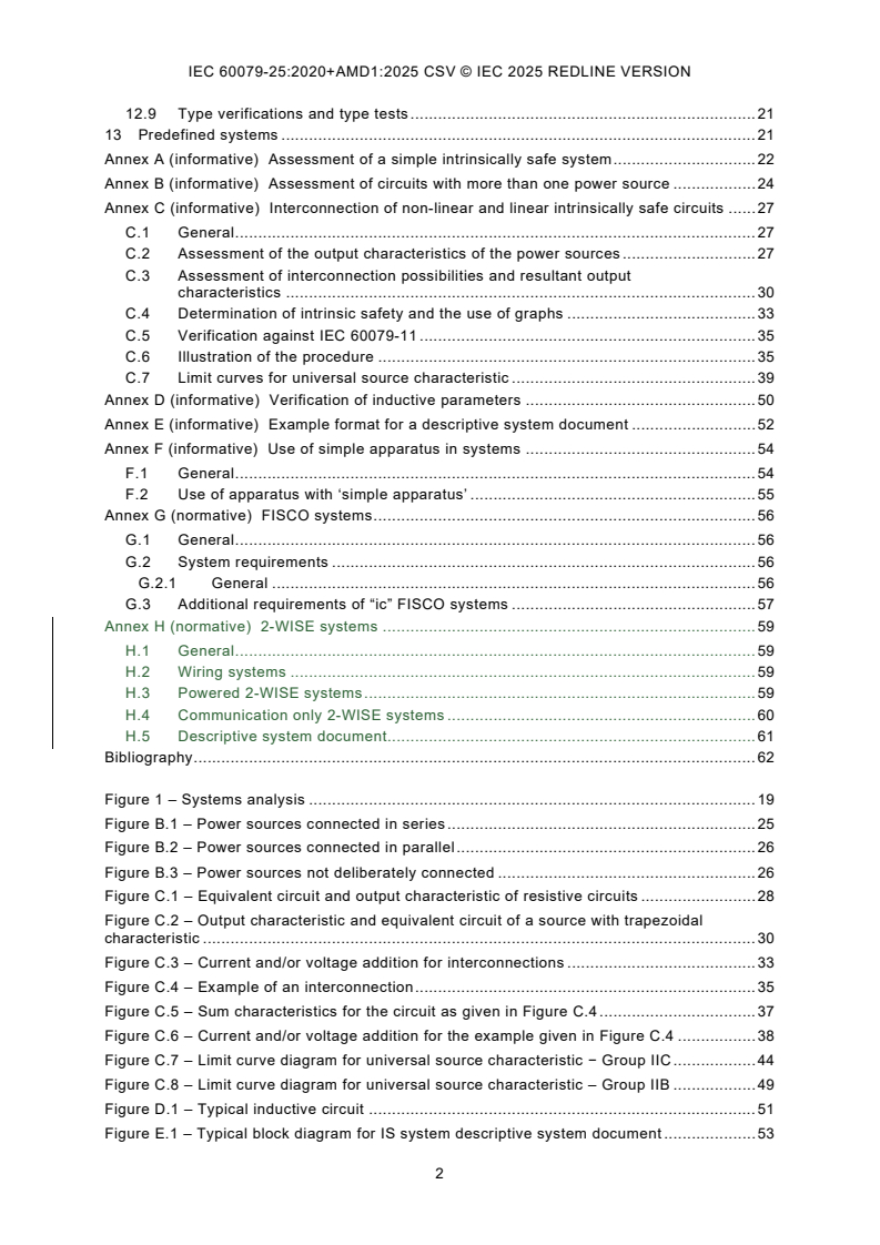 IEC 60079-25:2020 IEC 60079-25:2020+AMD1:2025 CSV - Explosive atmospheres - Part 25: Intrinsically safe electrical systems
Released:25. 09. 2025
Isbn:9782832707500 - Page 4 preview