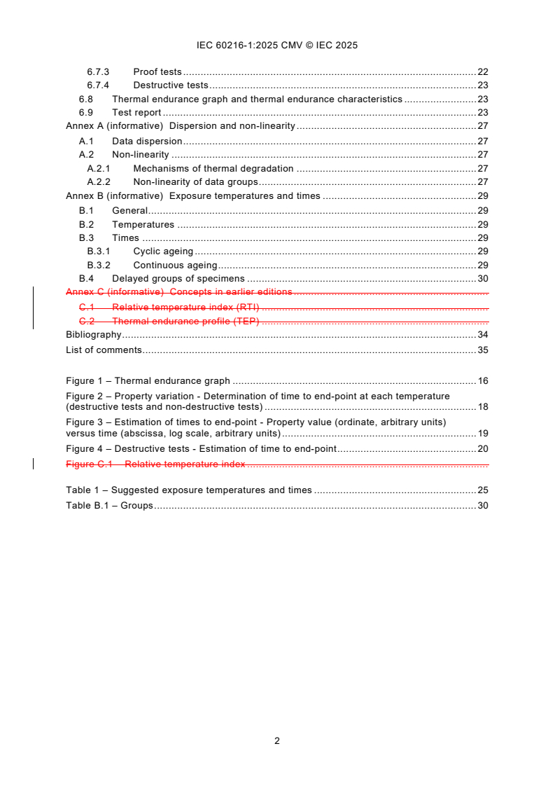 IEC 60216-1:2025 REDLINE IEC 60216-1:2025 CMV - Electrical insulating materials - Thermal endurance properties - Part 1: Ageing procedures and evaluation of test results/12/2025 - Page 4 preview