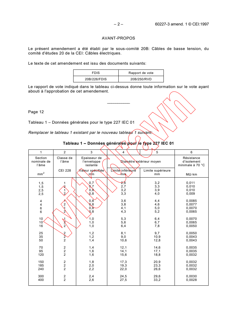 IEC 60227-3:1993/AMD1:1997 IEC 60227-3:1993/AMD1:1997 - Amendment 1 - Polyvinyl chloride insulated cables of rated voltages up to and including 450/750 V - Part 3: Non-sheathed cables for fixed wiring - Page 2 preview